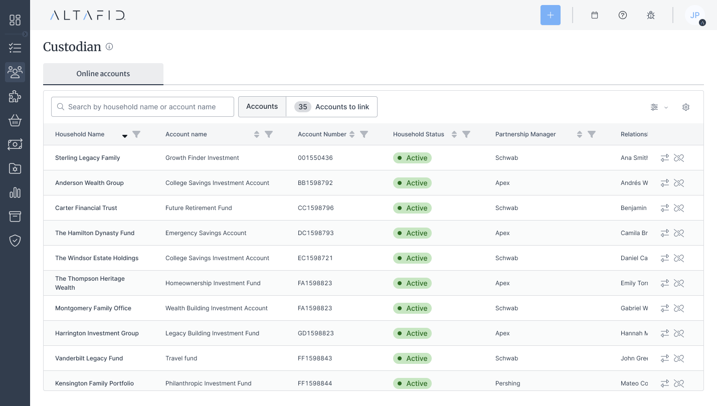 Main view [Custodian]